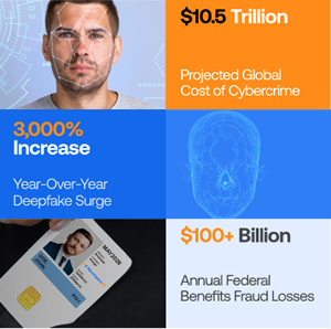 NexgGen ID components